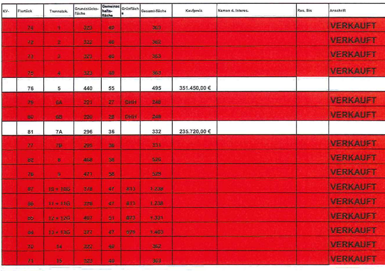 6204-Liste-13-08-25 6204-Liste-13-08-25